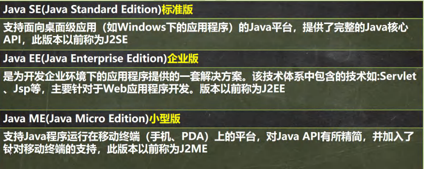 【JavaSE基础】Java 语言概述